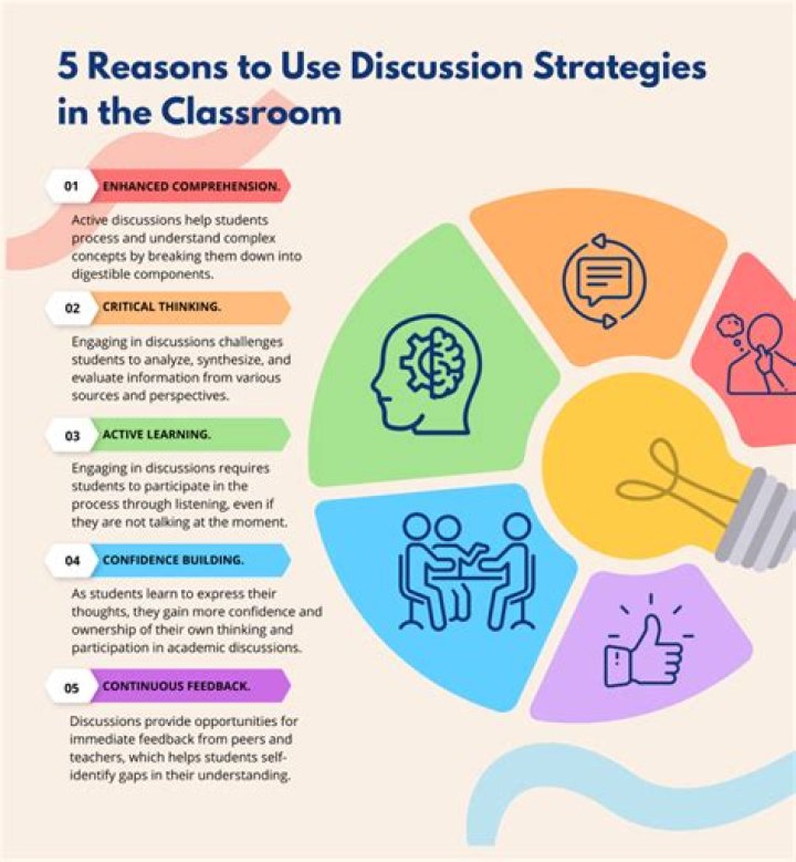 Court - How To Discuss