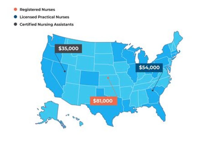 How much do rn make in california